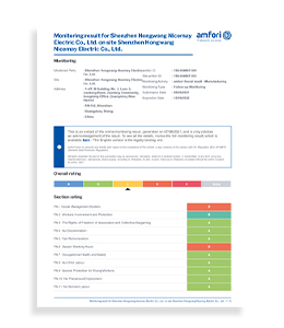 Product Certificates