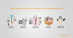 What MOQ is reasonable for ordering custom facial lifting devices