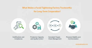 What Makes a Facial Tightening Factory Trustworthy for Long-Term Cooperation?