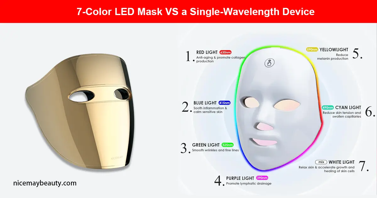 Is a 7-Color LED Mask for Face Better Than a Single-Wavelength Device